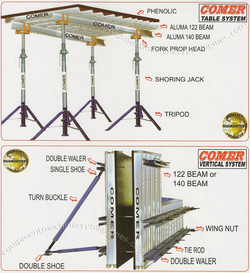 Table System, Vertical System