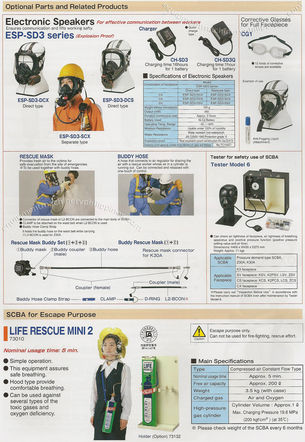 PPE Self-Contained Breathing Apparatus