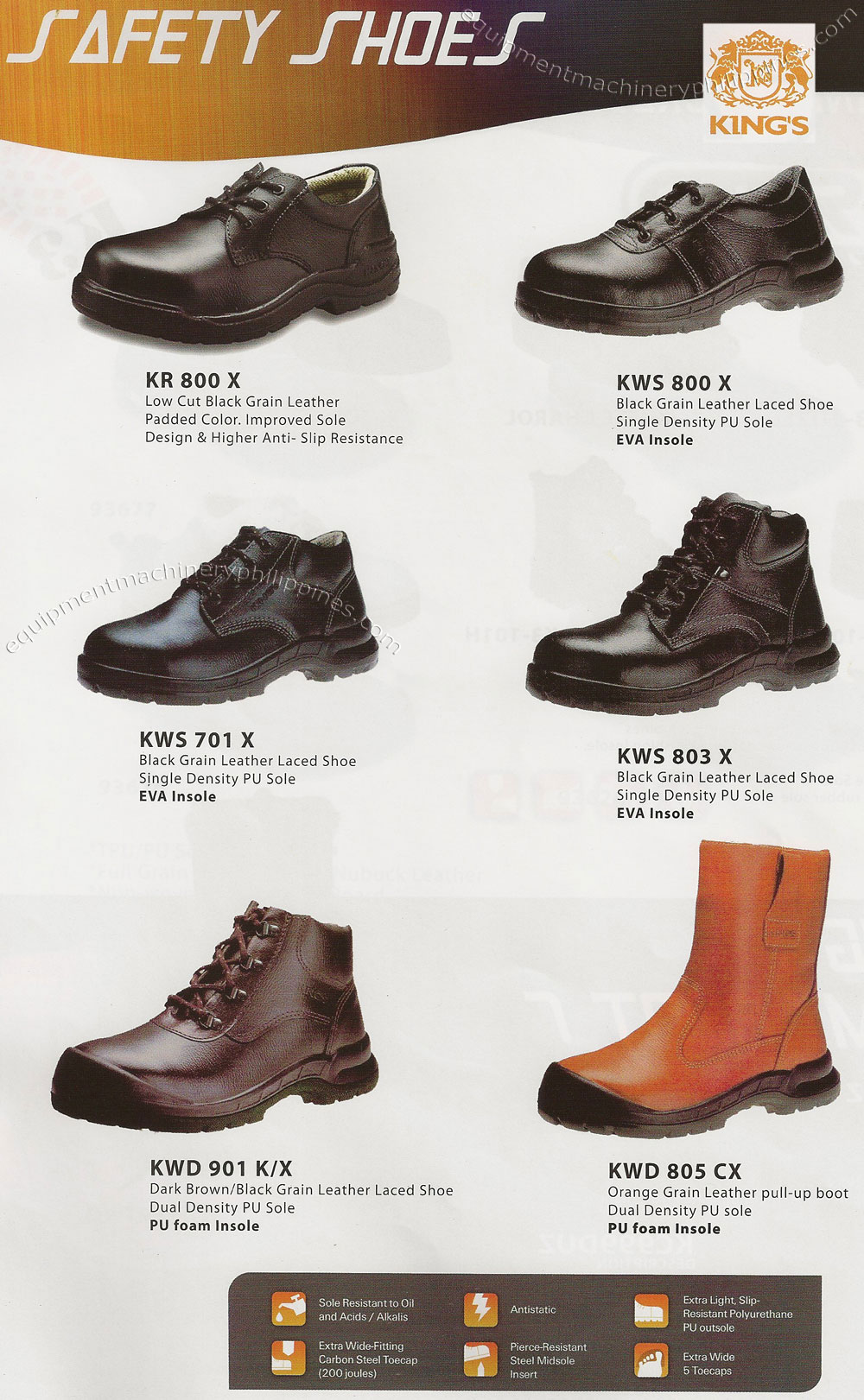 Personal Protective Equipment (PPE) - Safety Shoes
