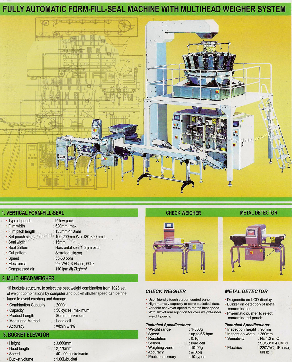 Form Fill Seal Machine; Check Weigher; Metal Detector