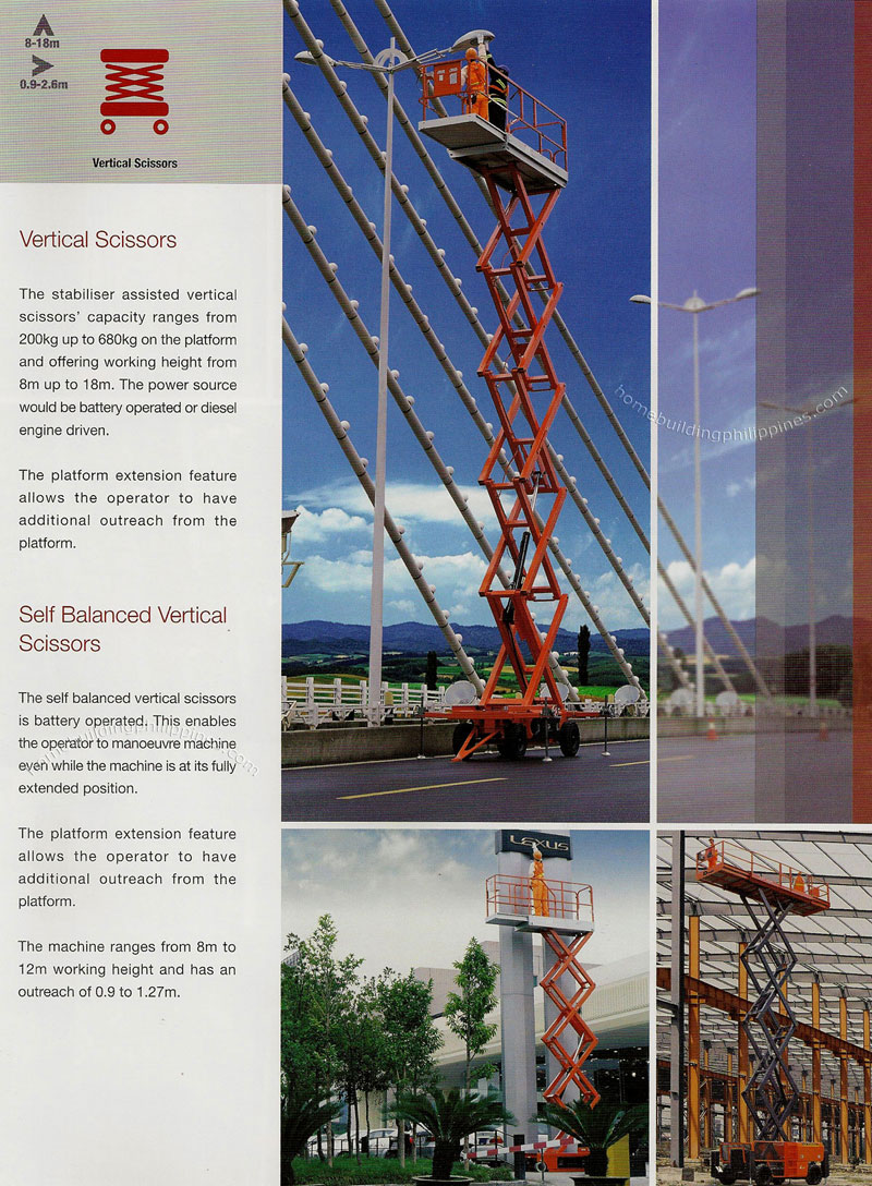 Structure Maintenance Platform Vertical Scissors