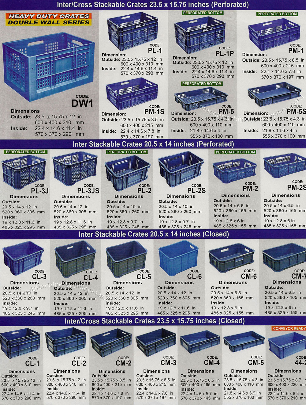 Heavy Duty Stackable Plastic Crates - Perforated and Closed