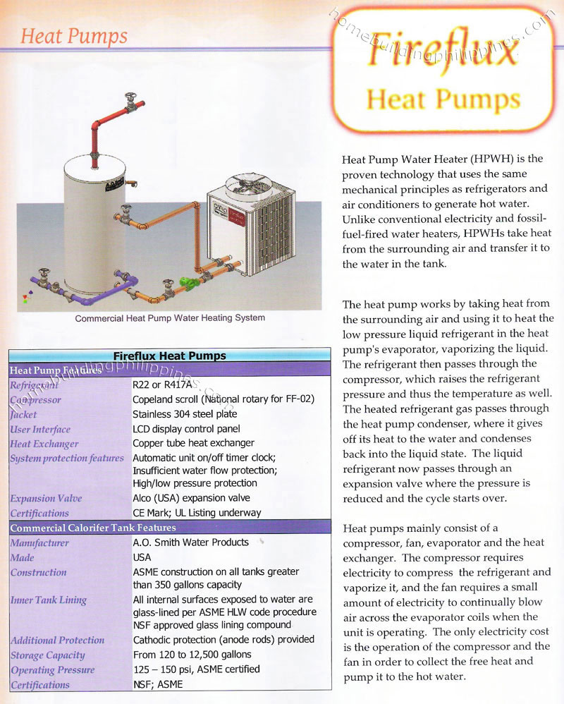 fireflux heat pumps