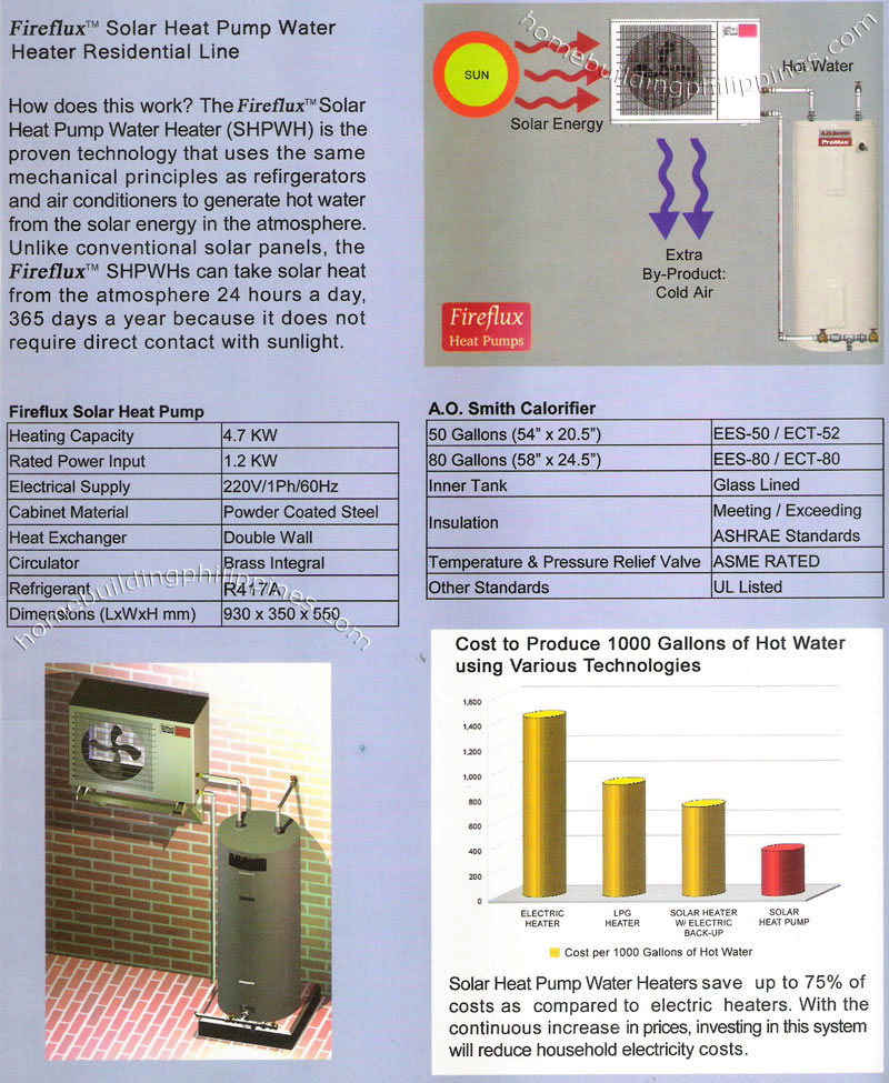 fireflux solar heat pump water heater residential line