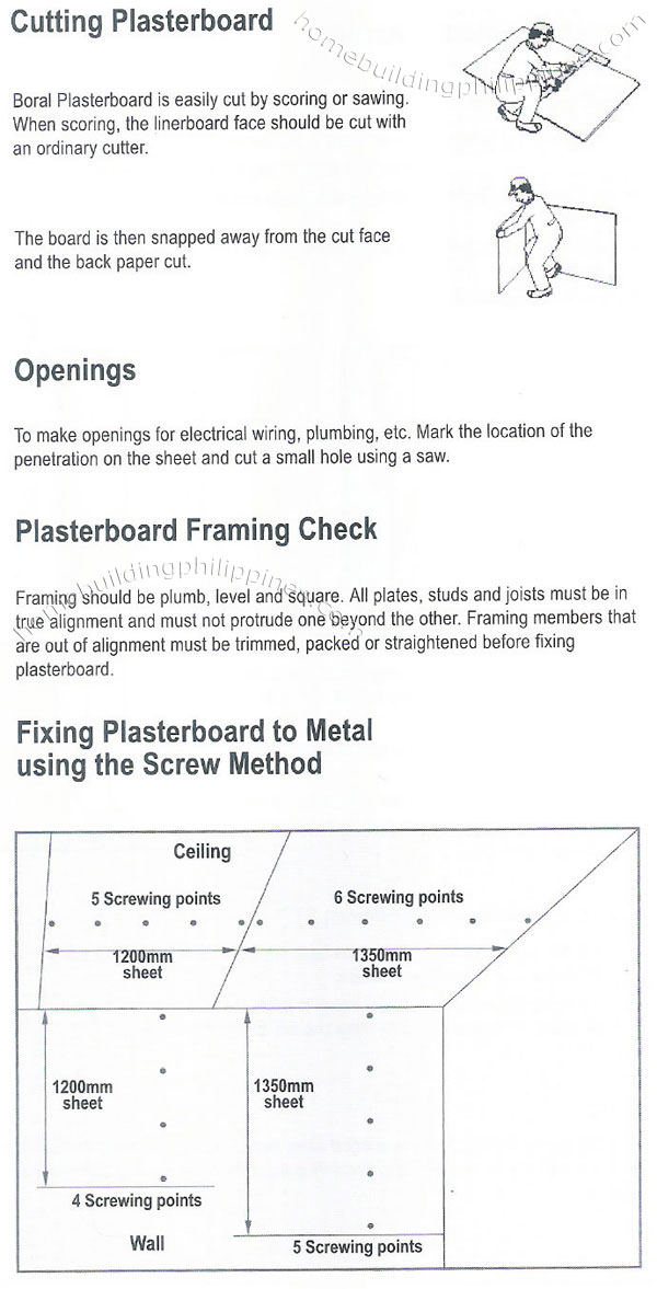 plasterboard jointing fixing cutting framing check metal screw method