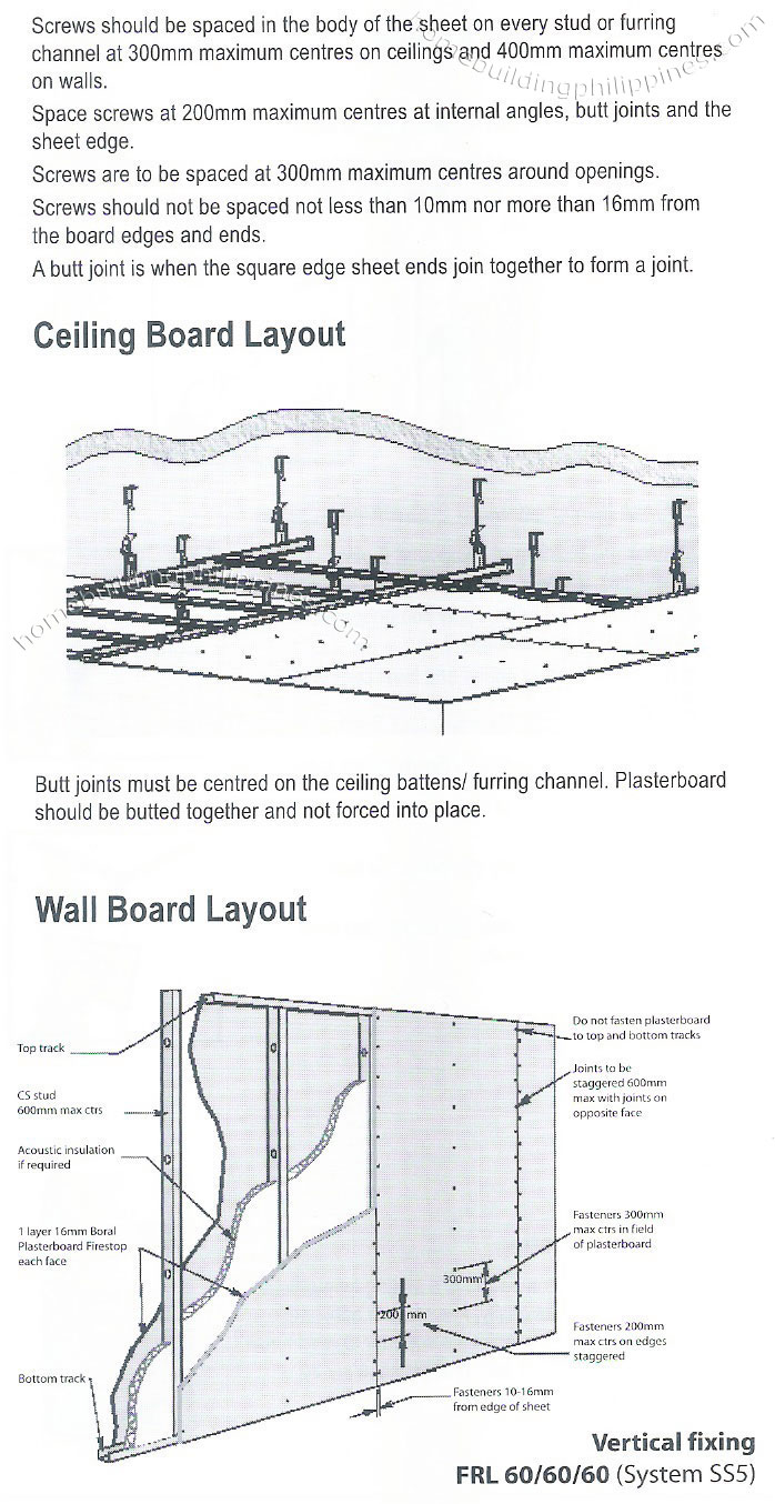 plasterboard jointing fixing metal screw method ceiling wall board layout