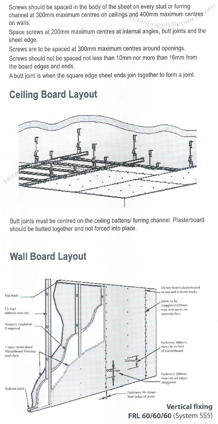 Plasterboard Fixing To Metal Using Screw Method Philippines