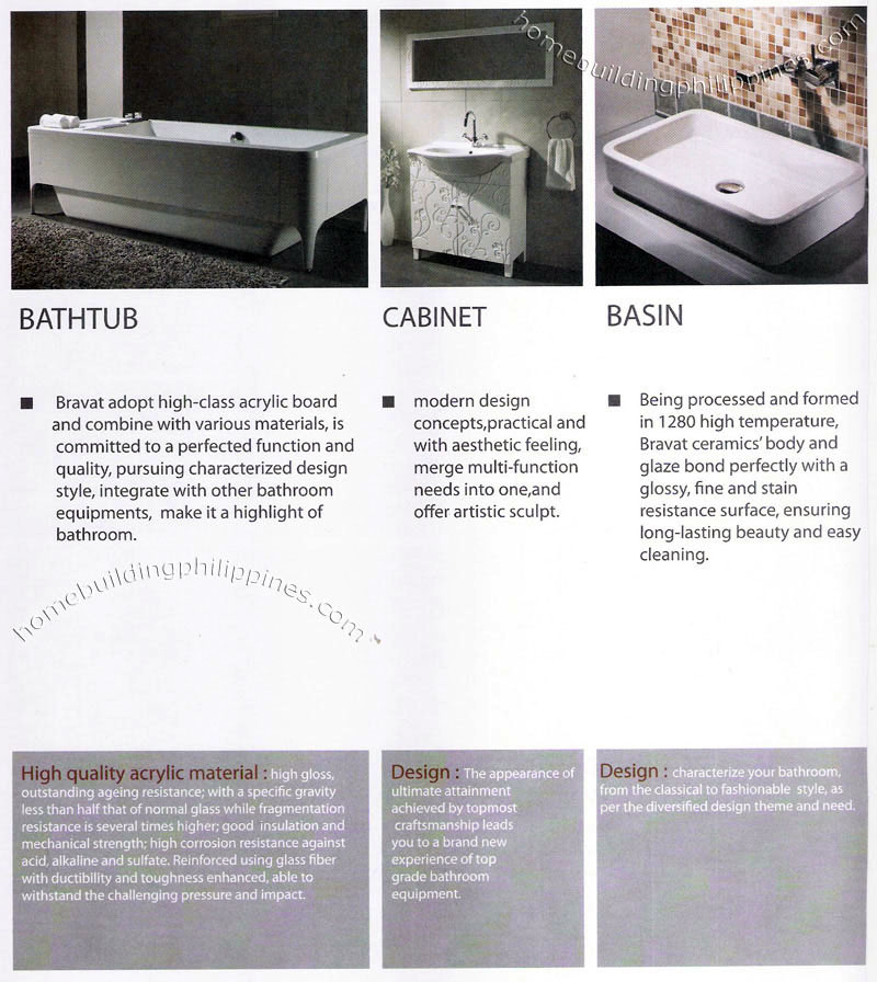 Bathroom Equipment Materials, Design & Technology