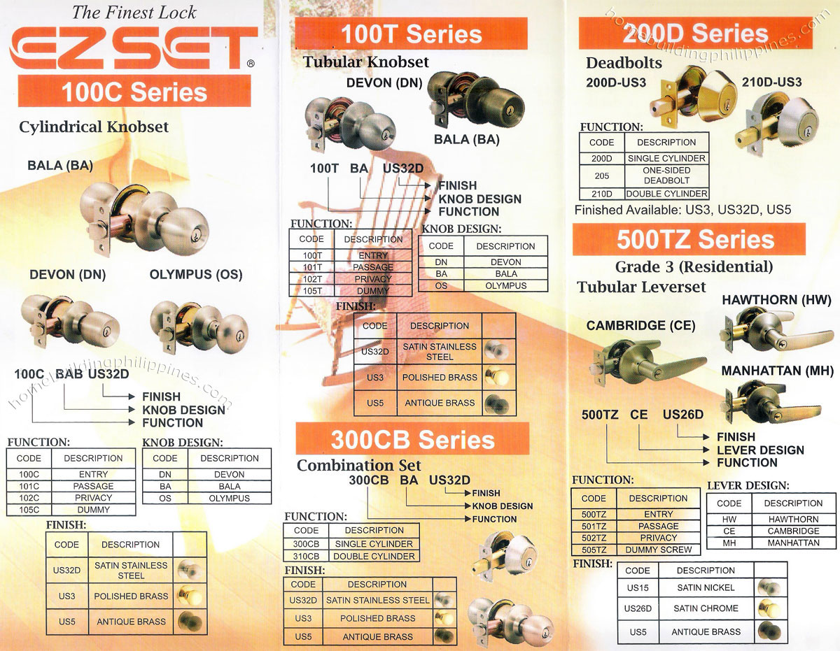 Ezset Door Lock Knob Deadbolt Lever Set Design Residential