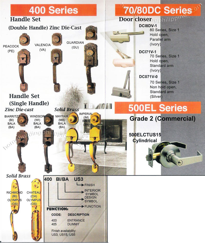 EZSET Door Locks, Handle Set, Door Closer, Commercial Tubular Leverset