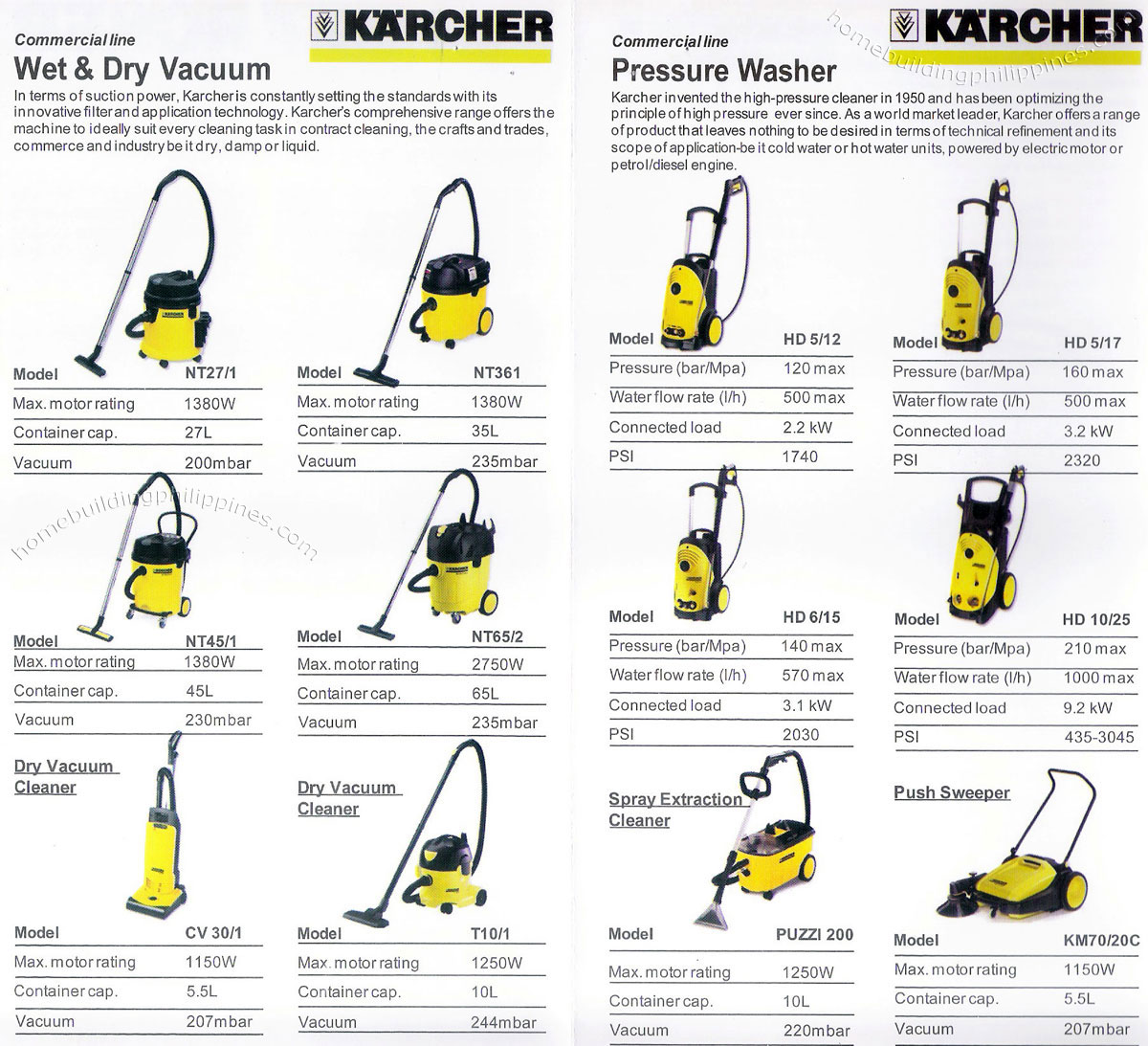 Karcher Commercial Wet Dry Vacuum Cleaner Pressure Washer Spray Extraction Push Sweeper