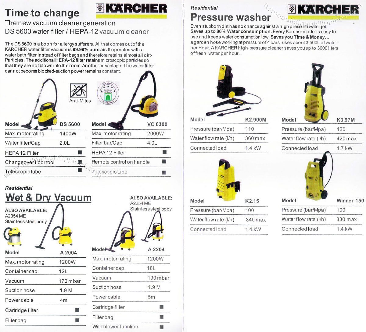 Karcher Residential Vacuum Cleaner Wet Dry Pressure Washer