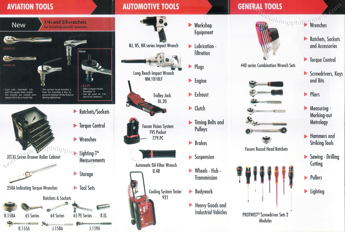 Facom Aviation Automotive General Tools