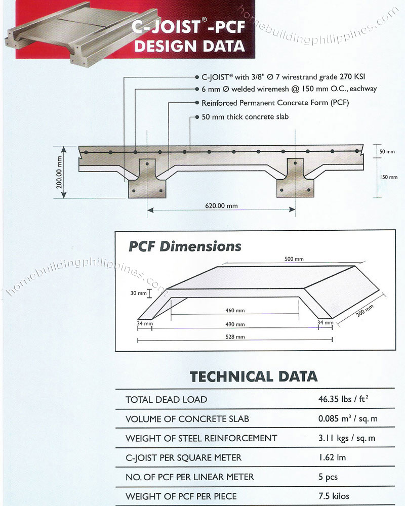 c joist pcf dimensions design technical data