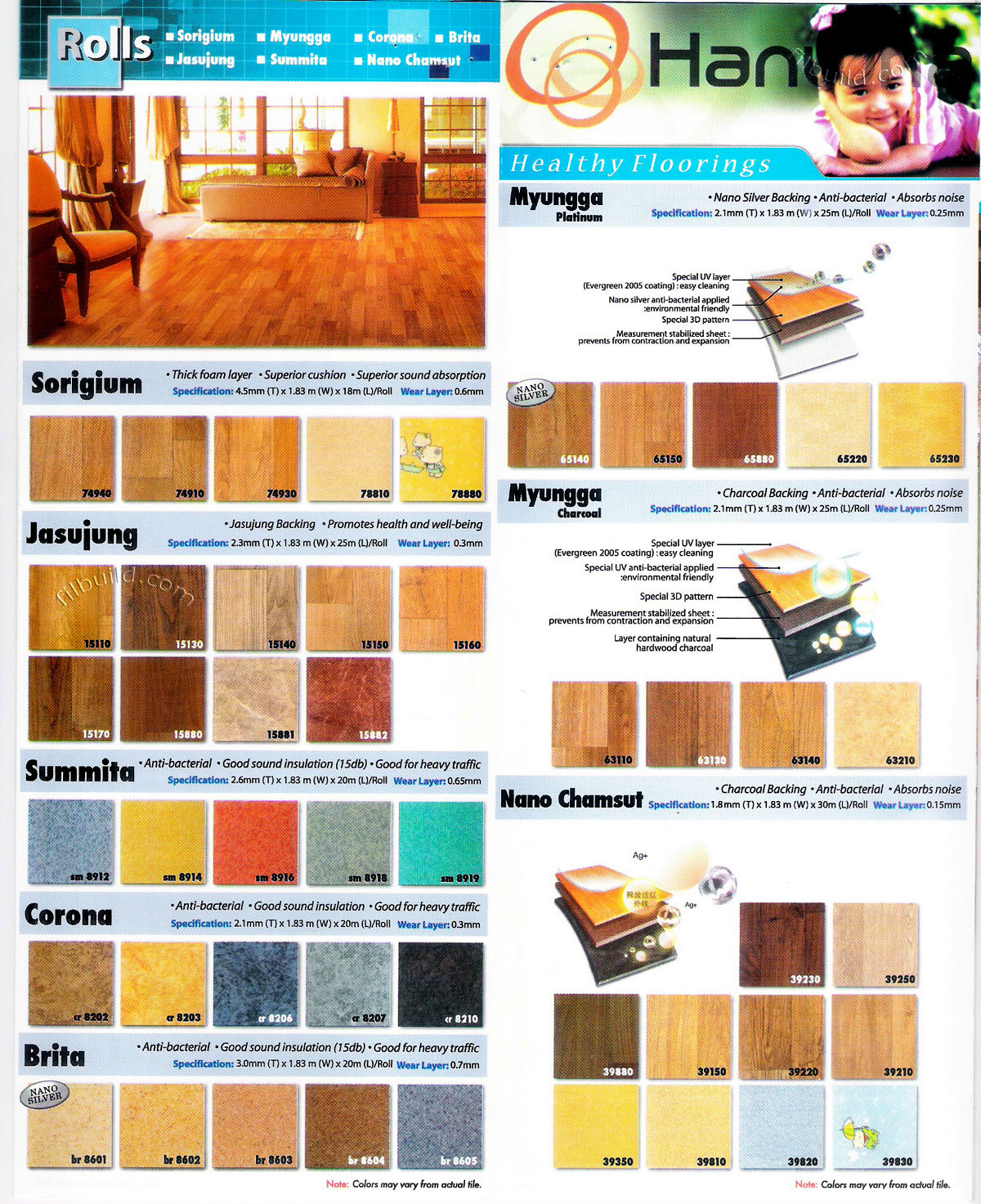 How Much Is Vinyl Flooring In Philippines - Flooring Designs