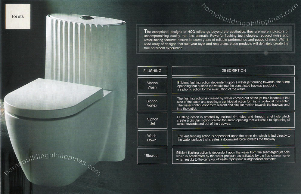 Bathroom Toilet Bowl, Water Closet Philippines