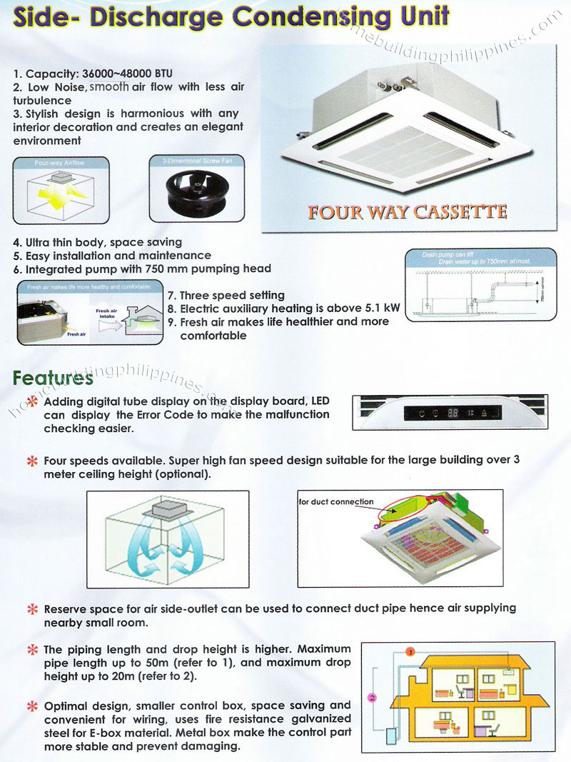 air conditioner side discharge condensing unit four way cassette