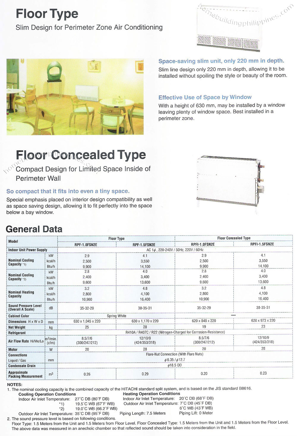 indoor air conditioning floor type