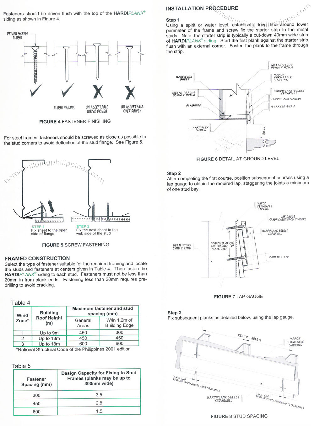 HardiePlank Durable Siding Board Installation Manual