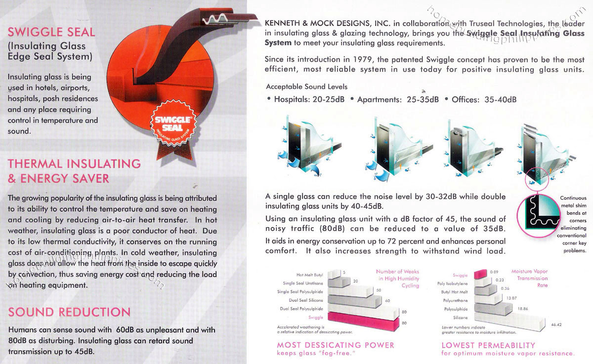 Thermal, Sound Insulating Window Glass & Glazing Philippines