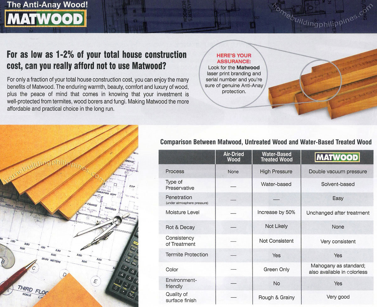 house construction cost savings