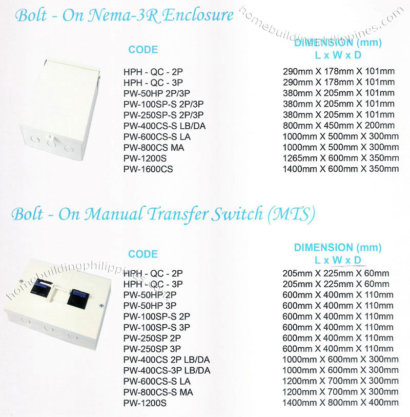 Modern Electrical Panel Board Enclosure Philippines