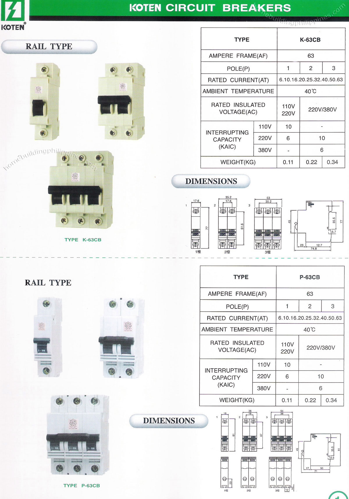 Koten Rail Type Circuit Breakers