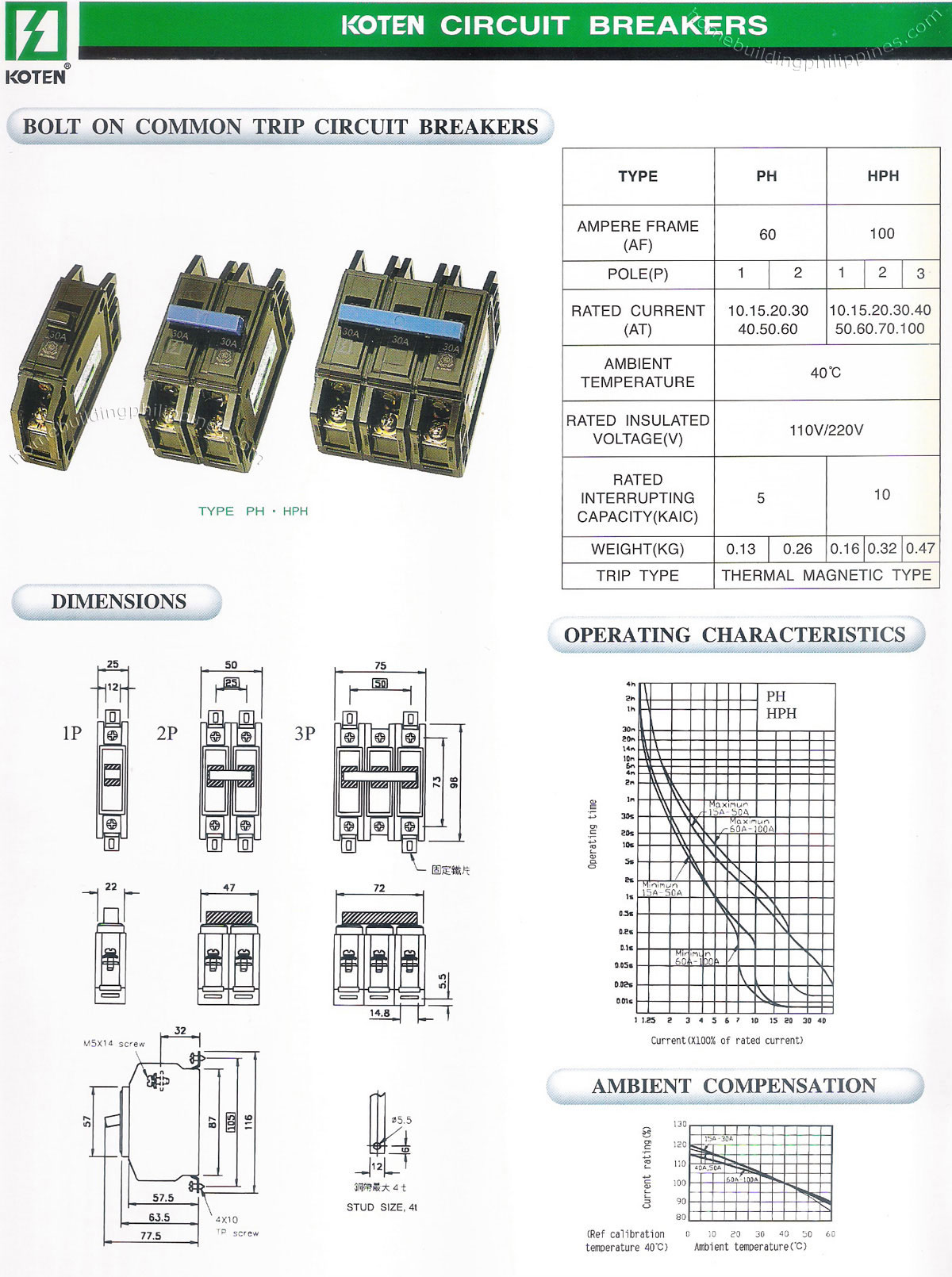 Koten Bolt-on Common Trip Circuit Breaker