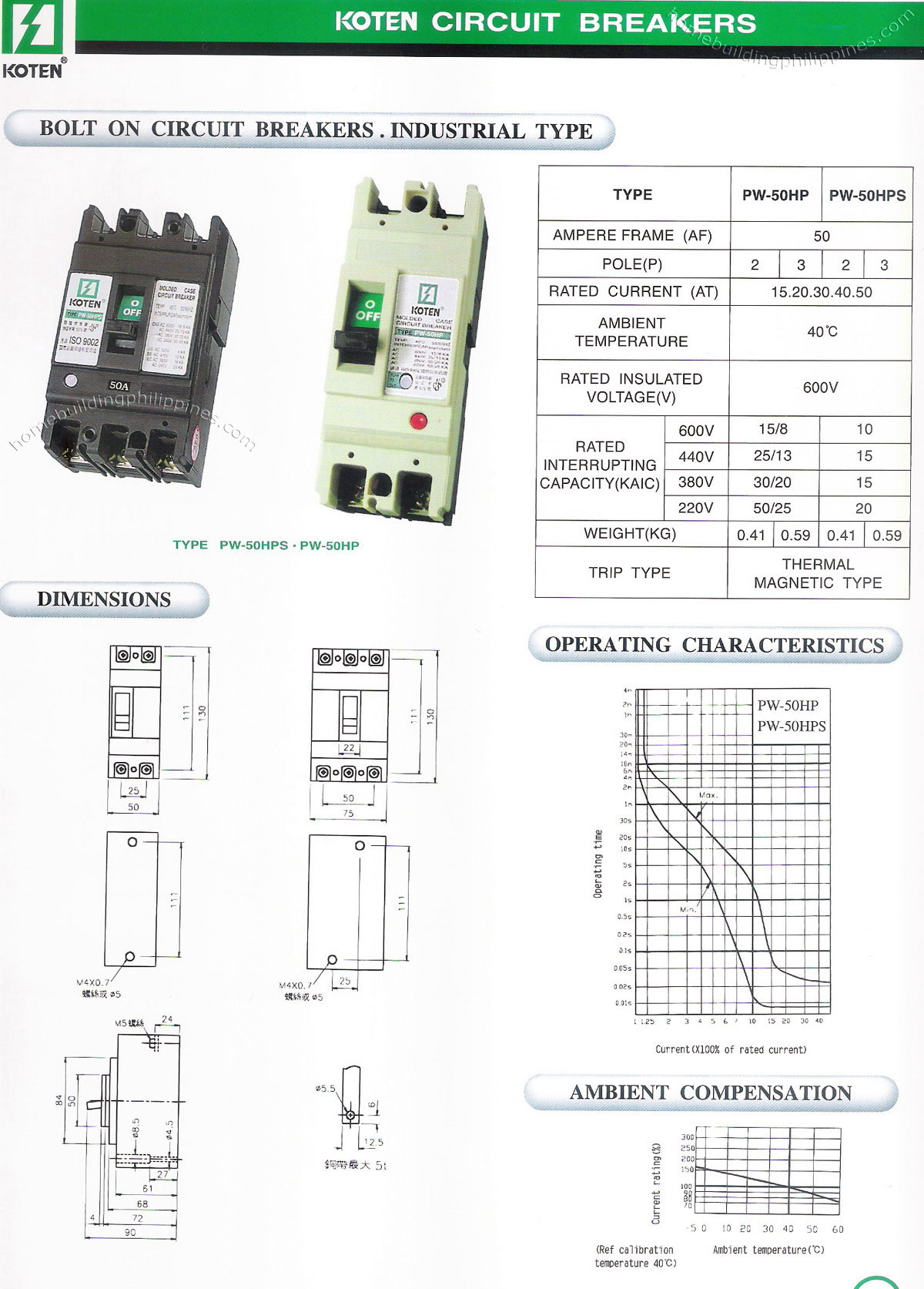 Koten Bolt-on Circuit Breaker Industrial Type