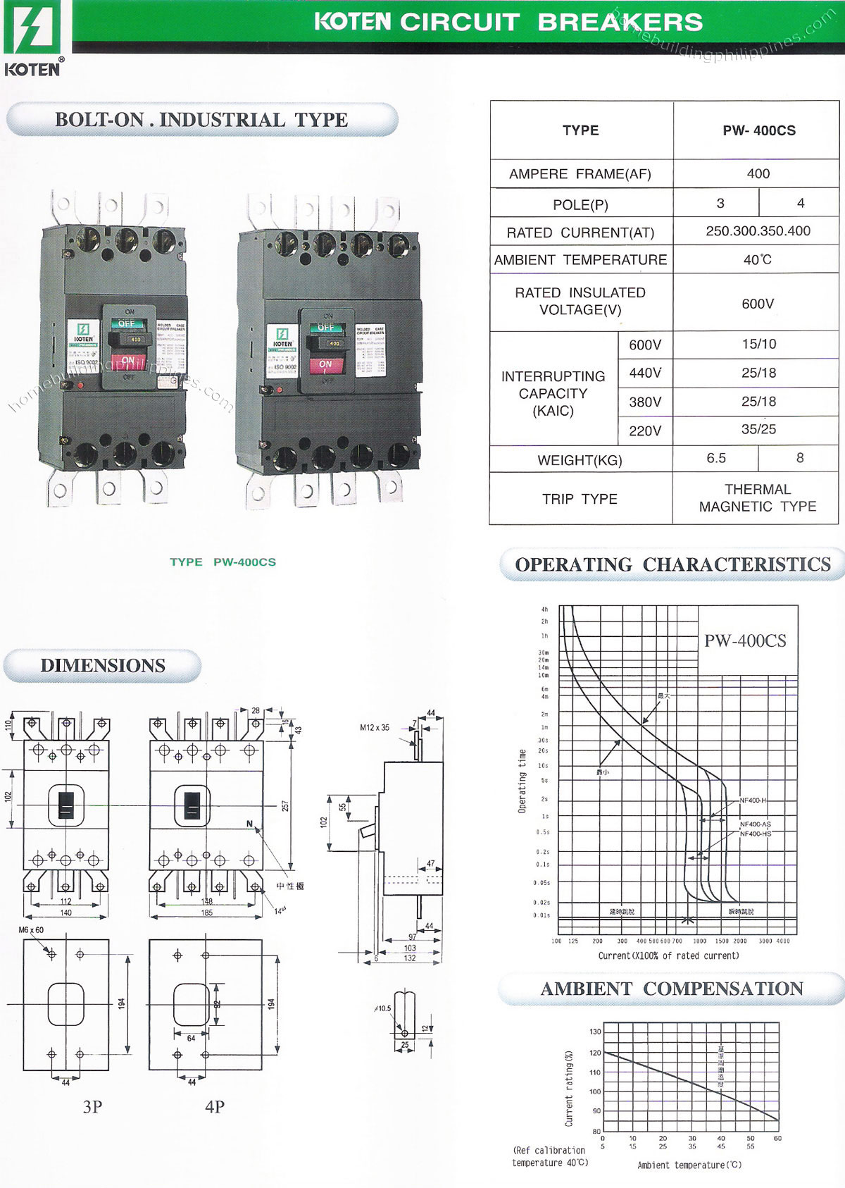 Koten Bolt-on Circuit Breaker Industrial Type