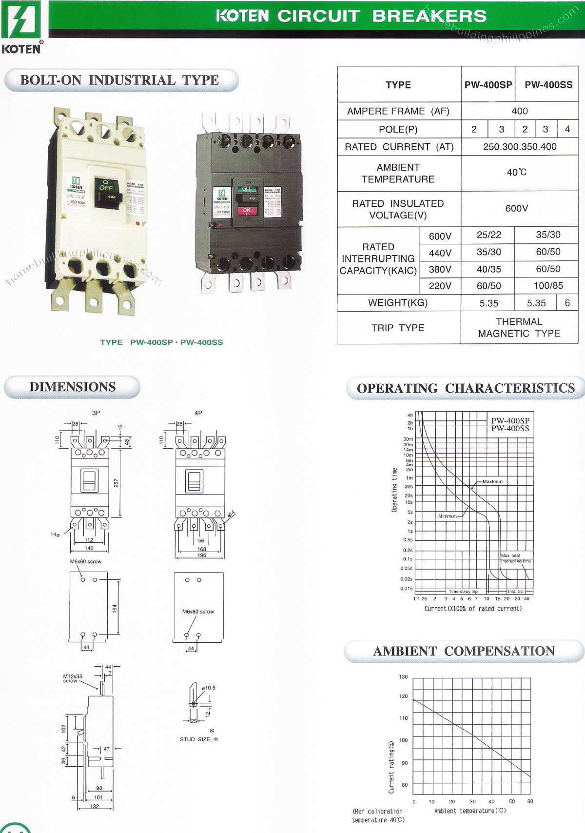 Bolt-on Electric Power Circuit Breaker Industrial Type  