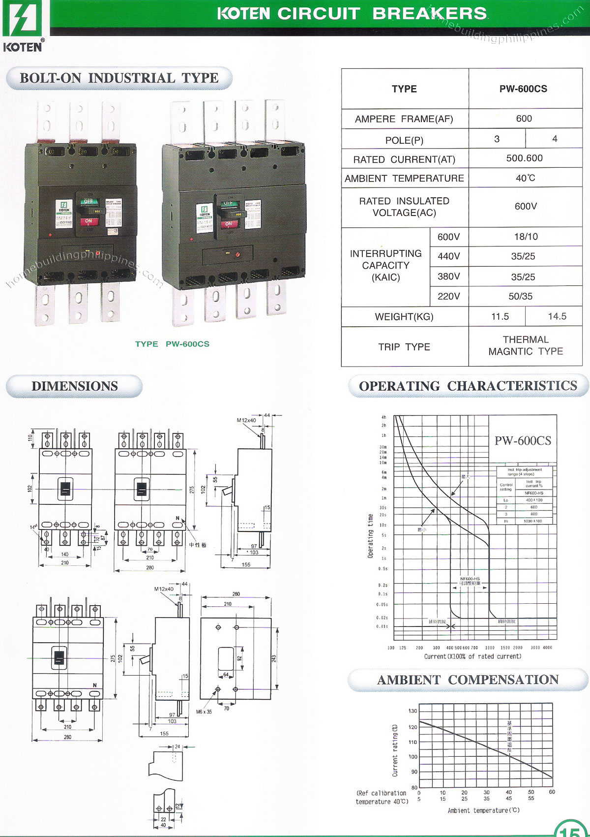 Koten Bolt-on Power Circuit Breaker Industrial Type  