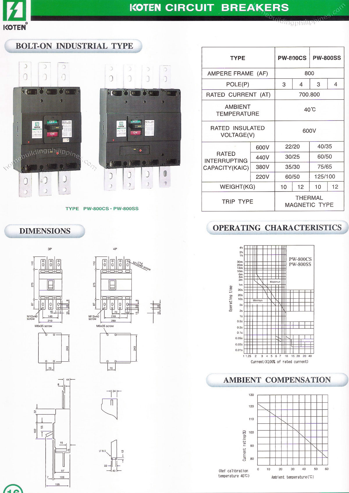 Koten Bolt-on Electricity Circuit Breaker Industrial Type  