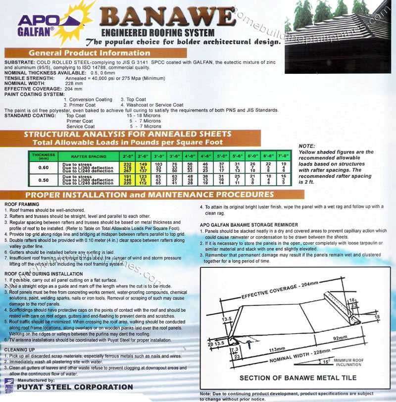 Apo Galfan Banawe Engineered Roofing System