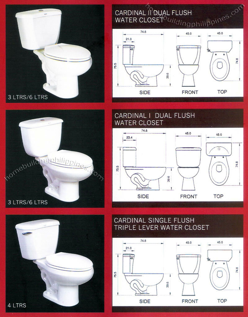 Basic Series - Toilets