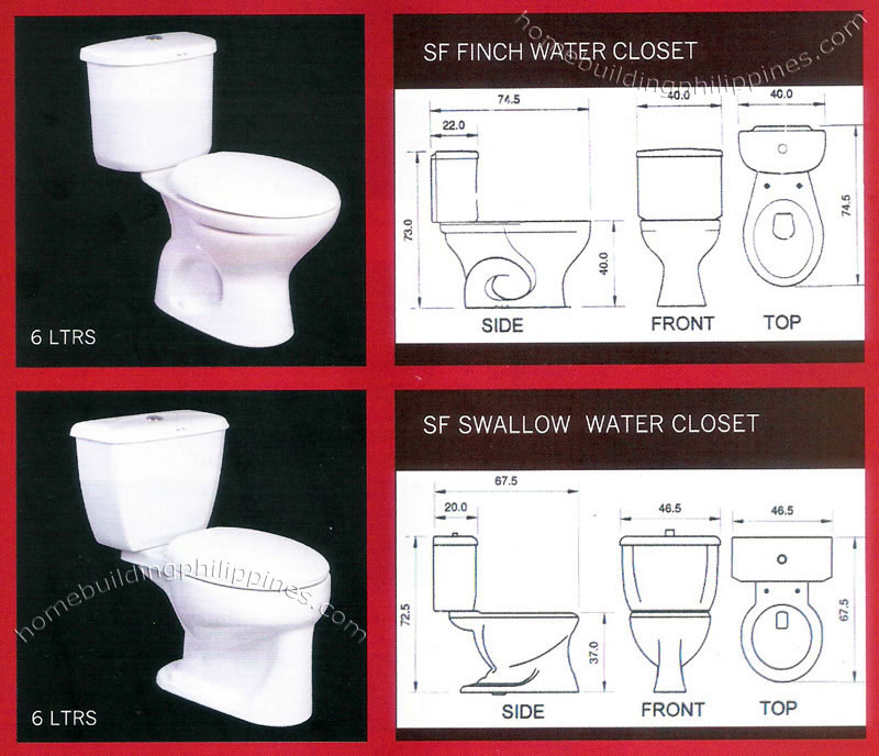 Basic Series - Toilets