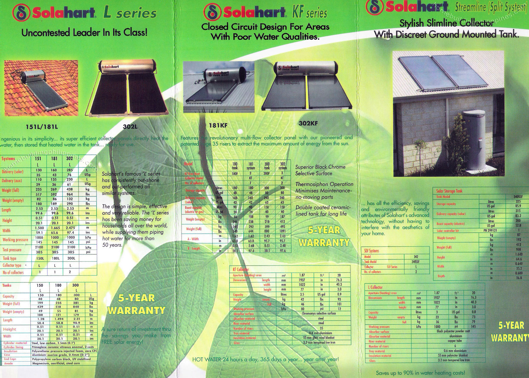 Solahart Solar Water Heating Systems