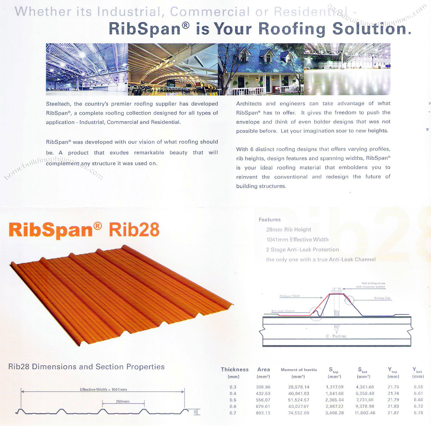 steeltech ribspan steel roofing industrial commercial residential