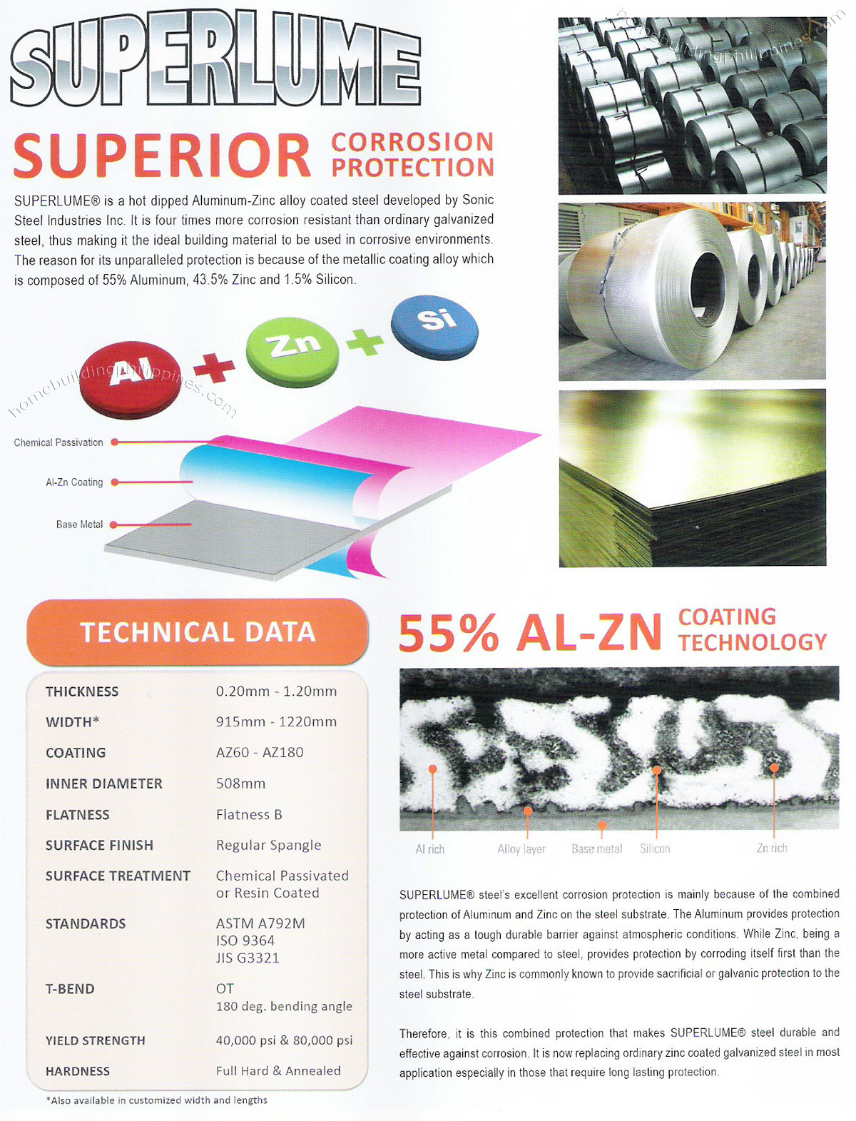 superlume steel roofing corrosion protection coating technology