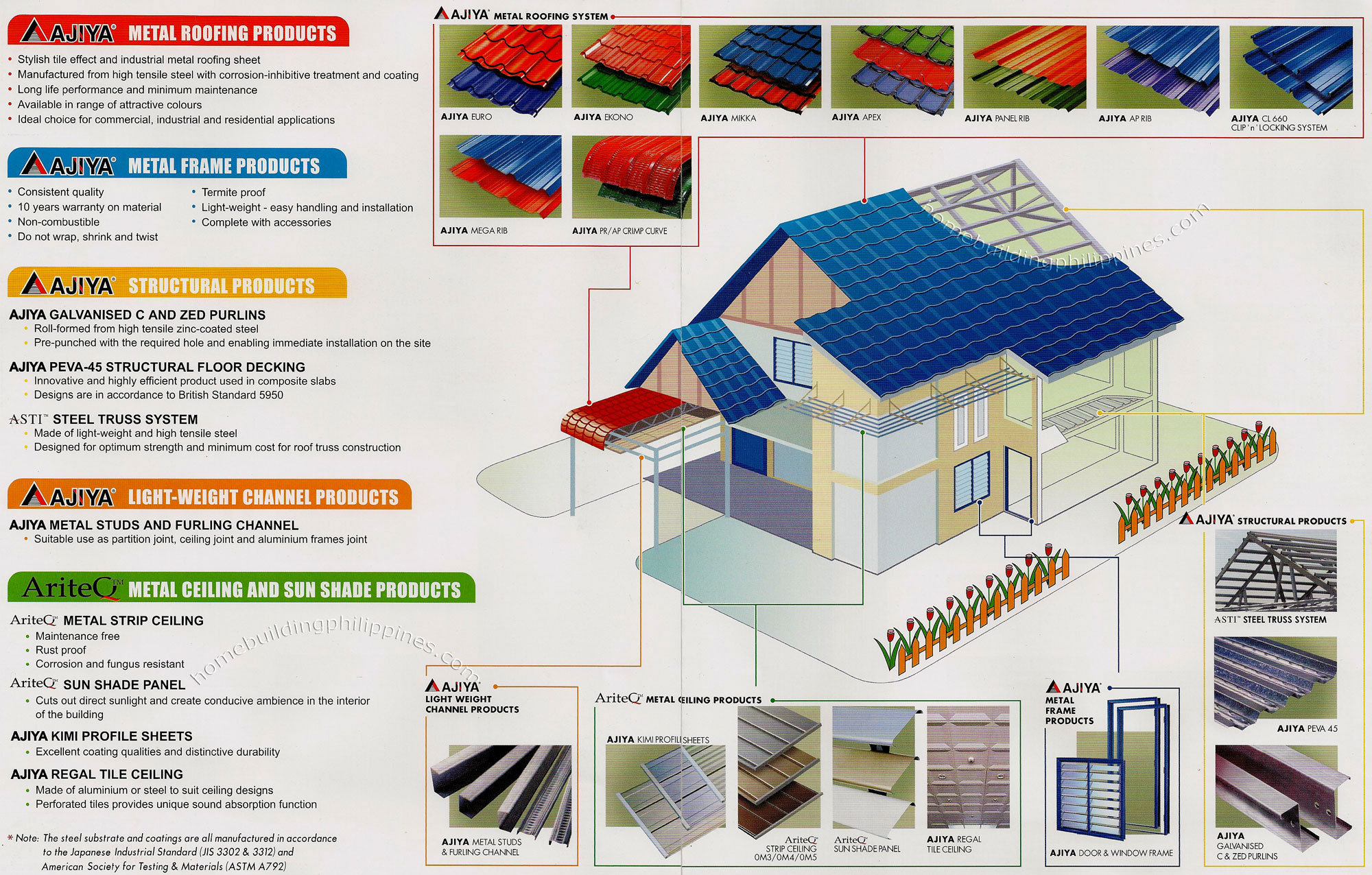 Ajiya Metal Roofing; Metal Frame; Galvanized C & Zed Purlins, Structural Floor Decking, Steel Truss; Light Weight Channel; Metal Ceiling and Sun Shade