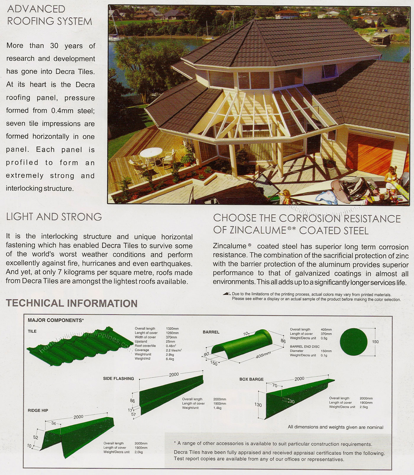 Decra Steel Roofing Tiles