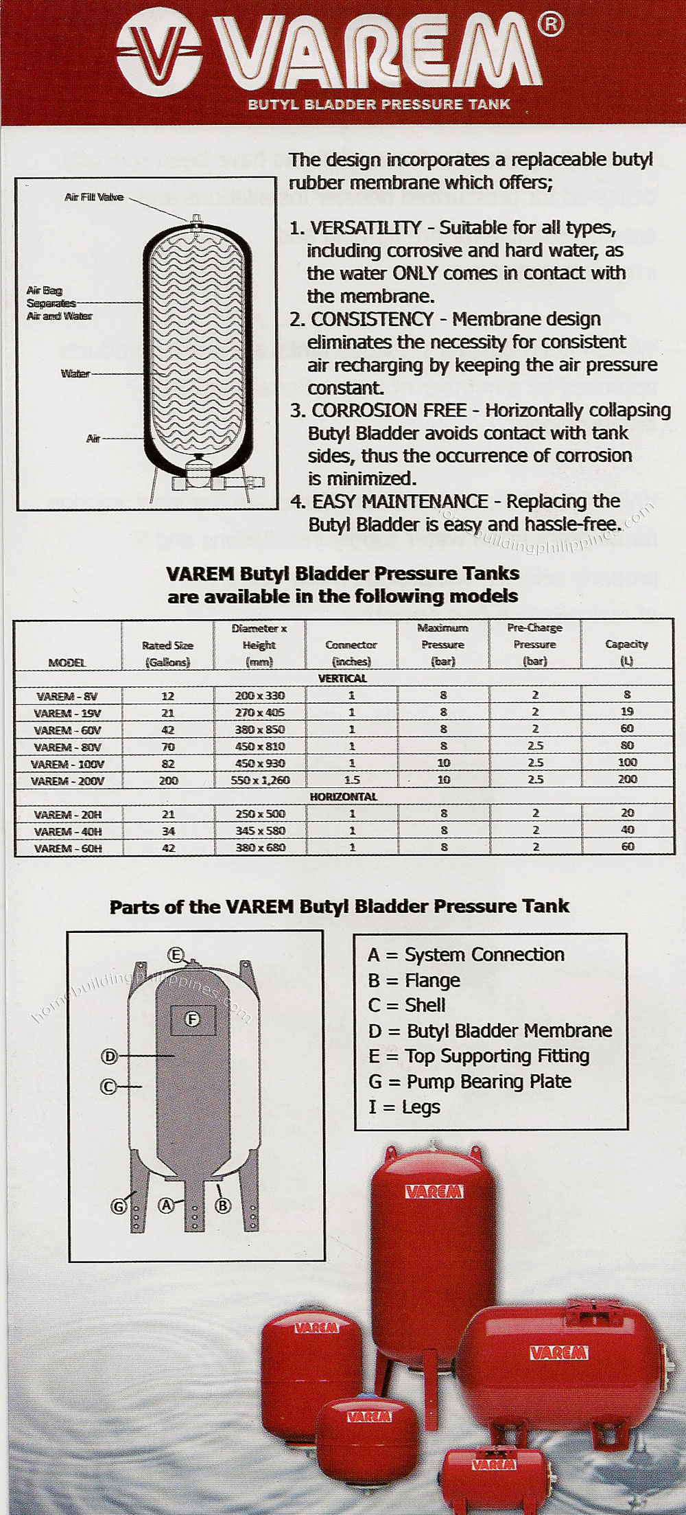 Varem Butyl Bladder Pressure Tank