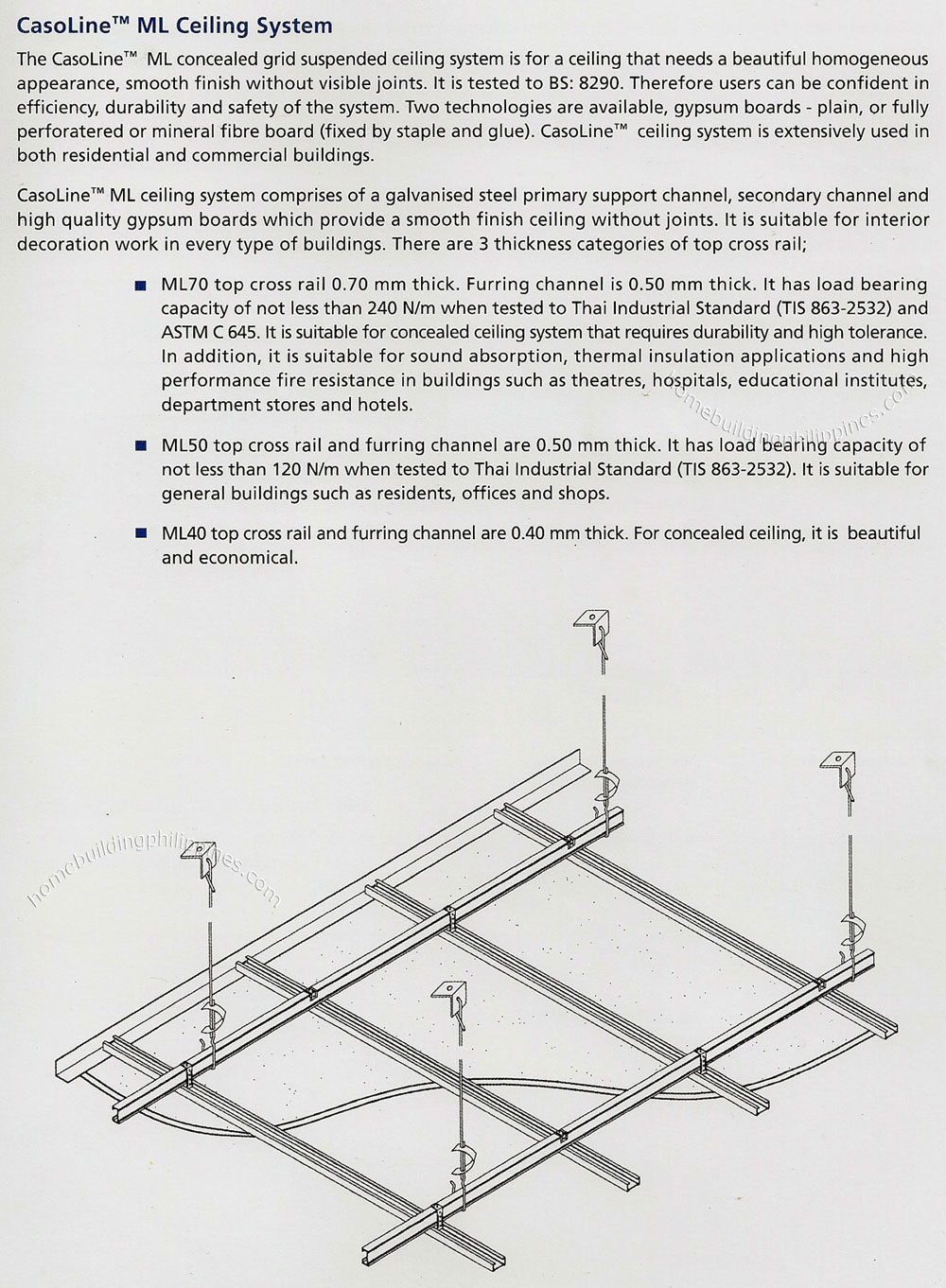 CasoLine ML Ceiling System