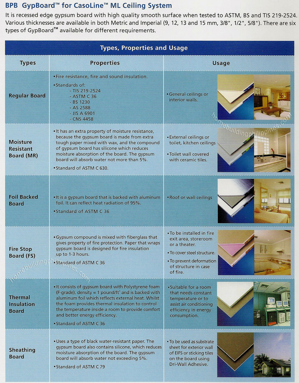 BPB GypBoard Gypsum Board for CasoLine ML Ceiling System