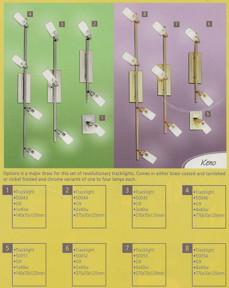 Tracklights and Downlights