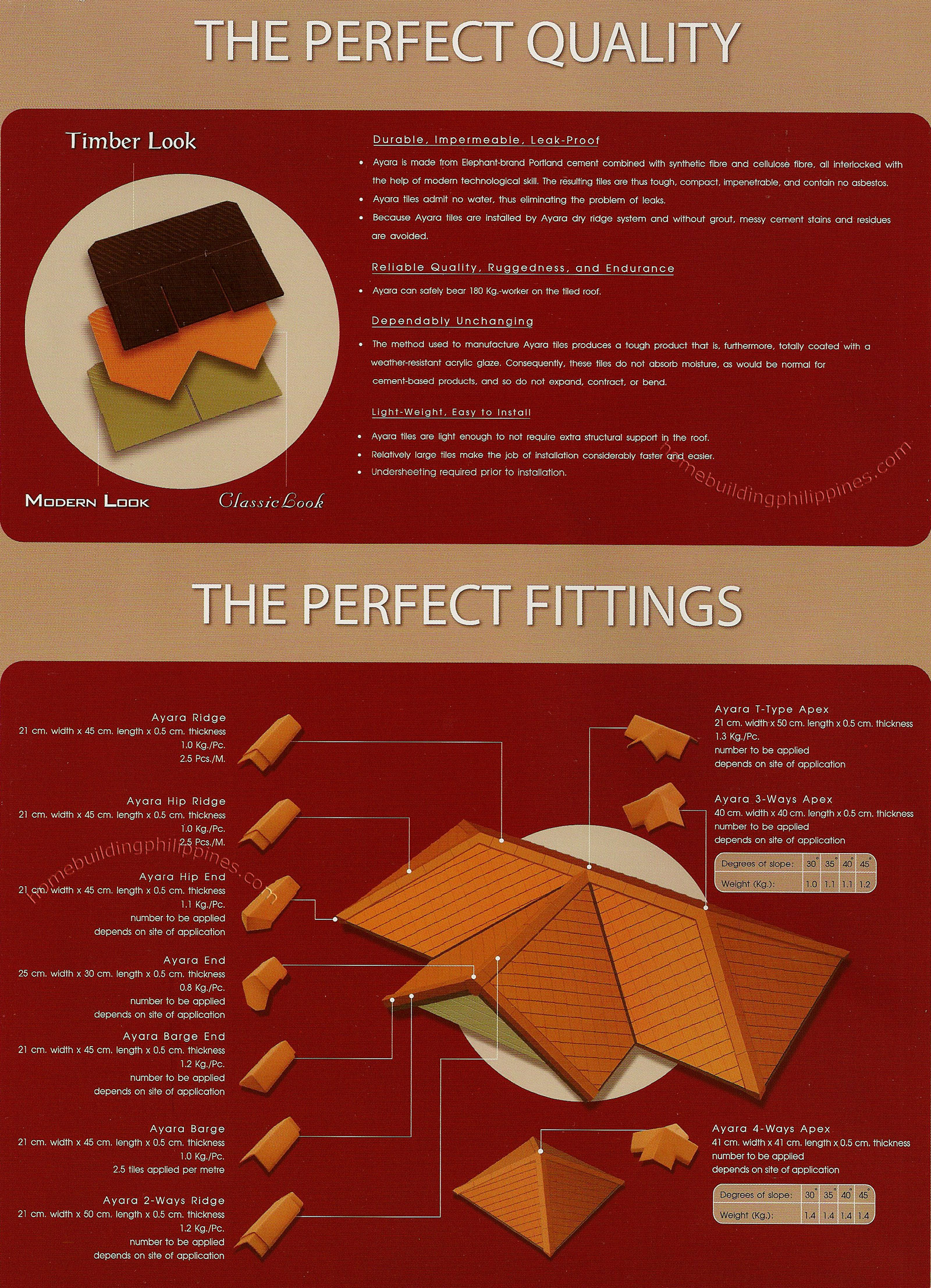 Ayara  Non-Asbestos Shingle Roof Fittings