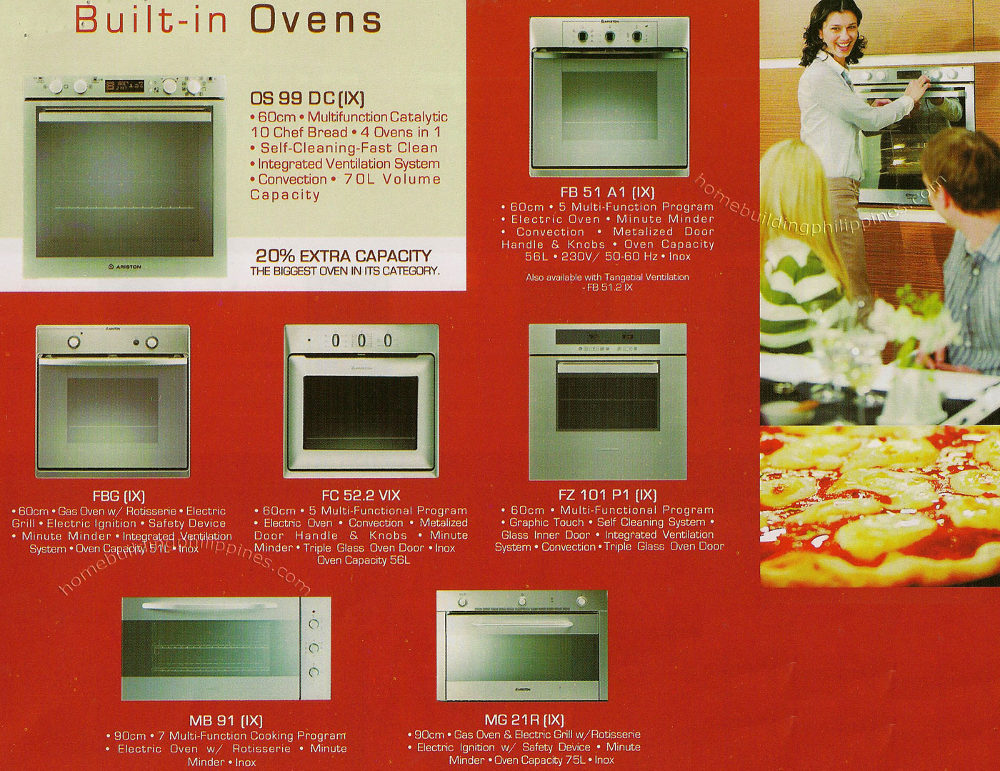 Fabriano Built-In Ovens