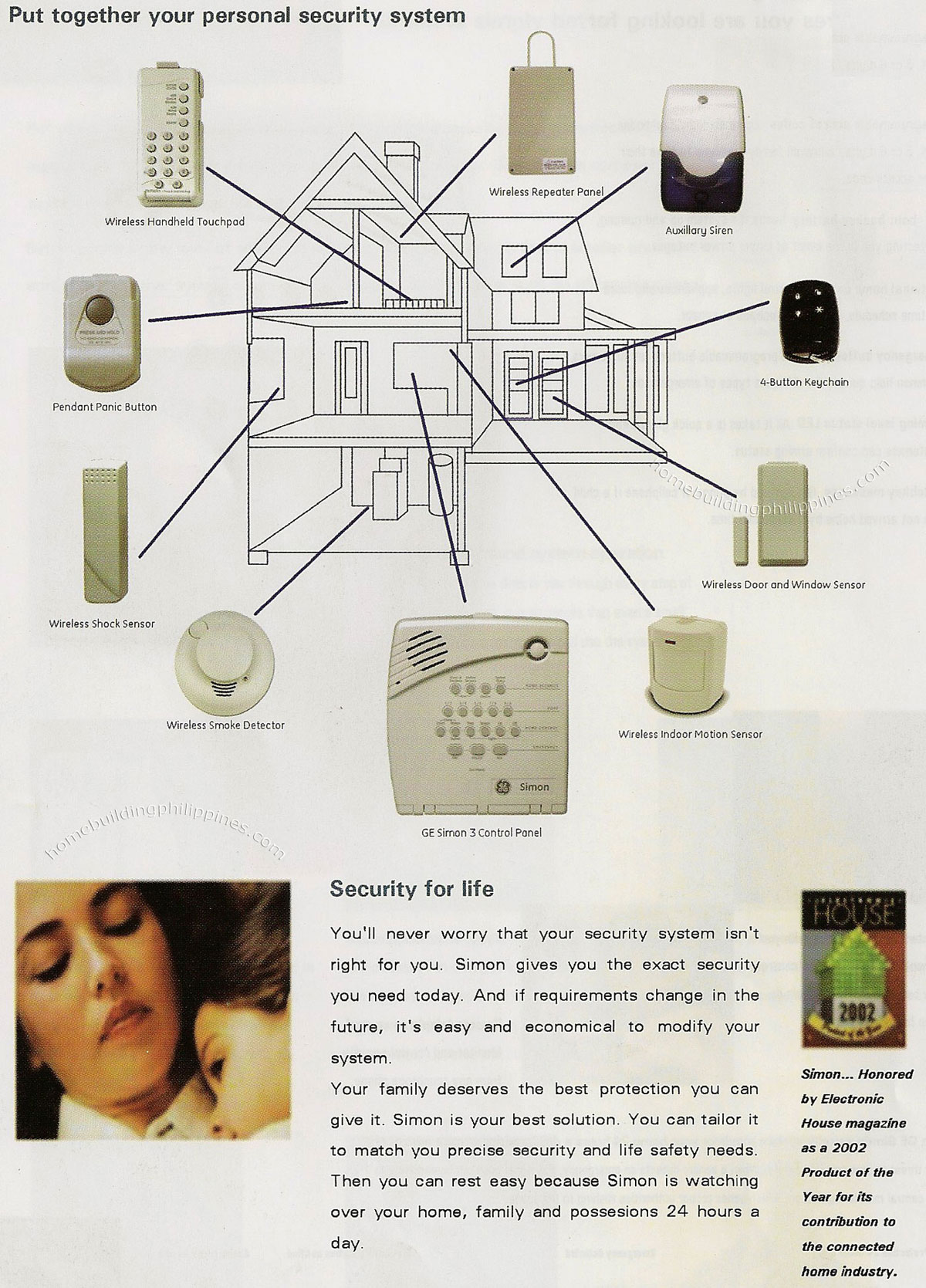 GE Simon Wireless Security System Components