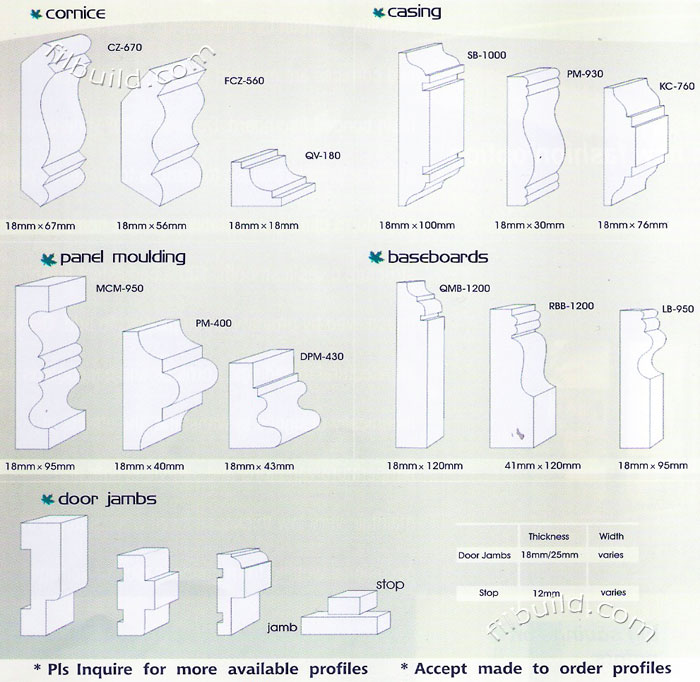 panel moulding cornice casing baseboard door jamb