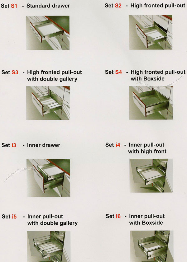 Tandembox Kitchen Drawer Designs